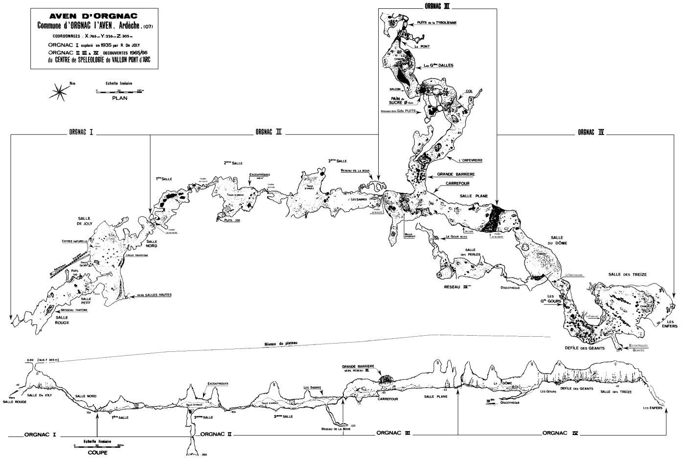 topographie_grotte_aven_orgnac_ardeche.jpg